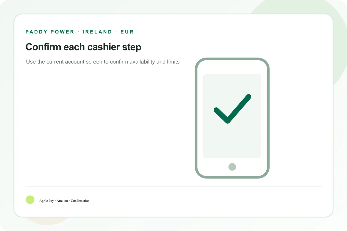 Cashier steps for Apple Pay deposits