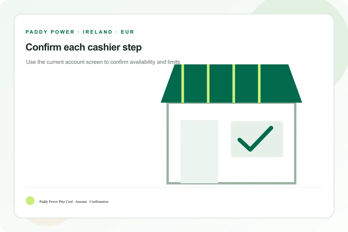 Cashier steps for Paddy Power Play Card deposits