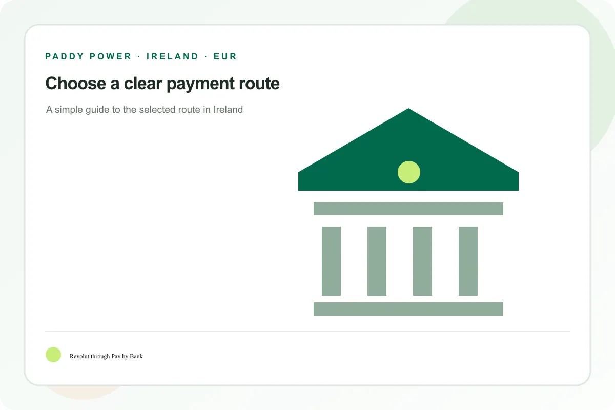 Revolut through Pay by Bank route illustration in a white and green Irish cashier