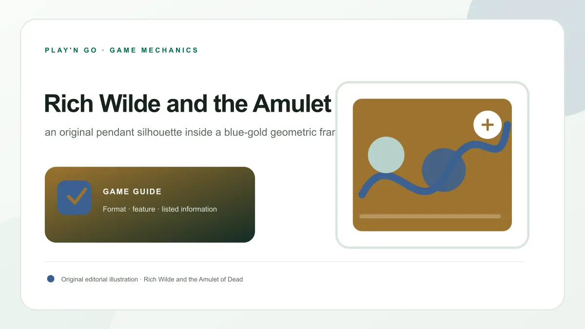 Rich Wilde and the Amulet of Dead feature artwork showing 5 × 3 reels · 10 paylines · pendant scatters